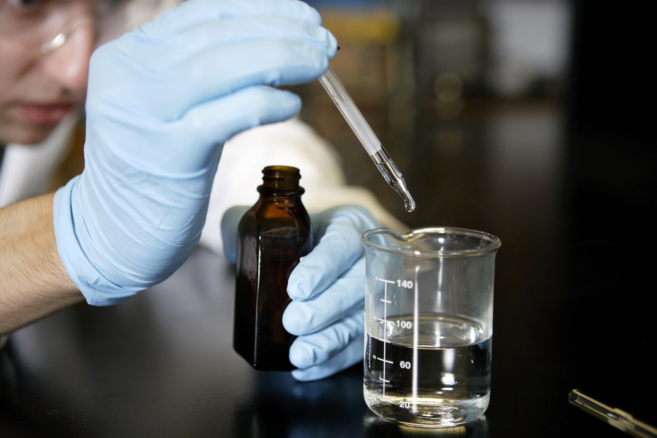 Ácido perclórico ciencia